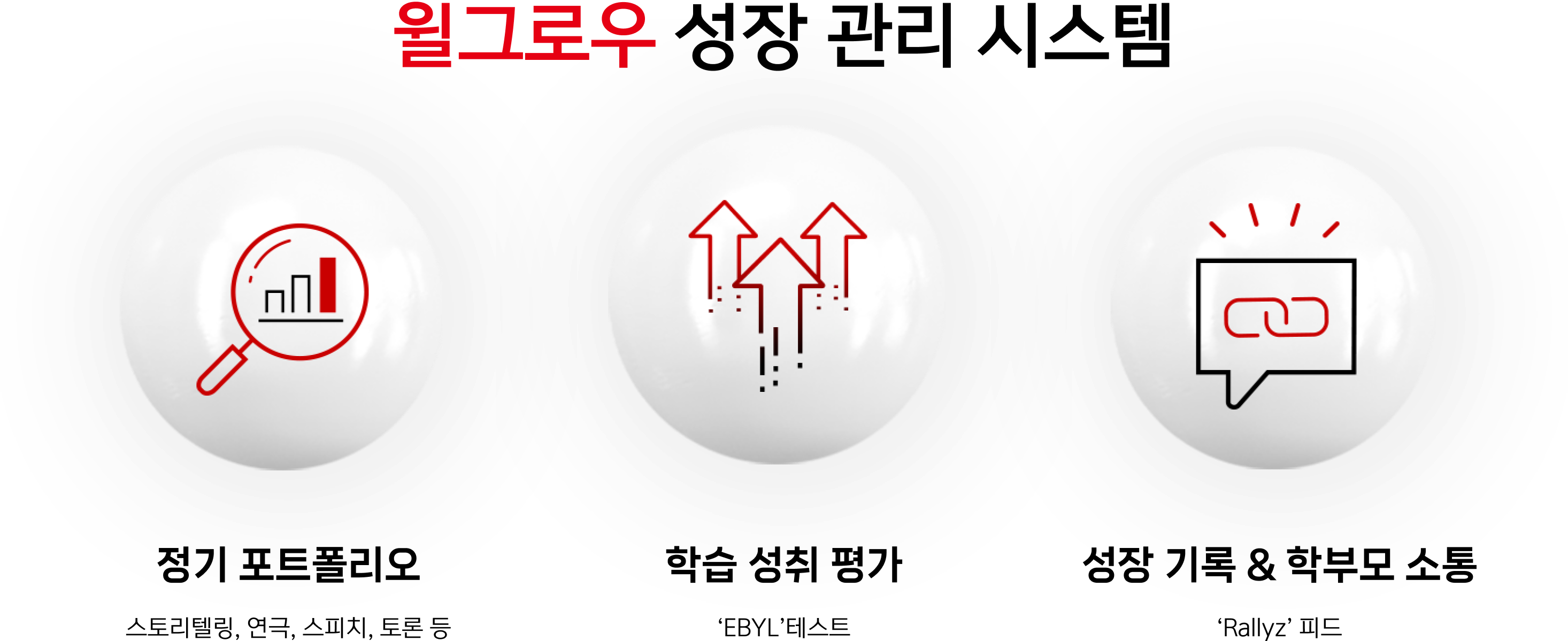 윌그로우어학원