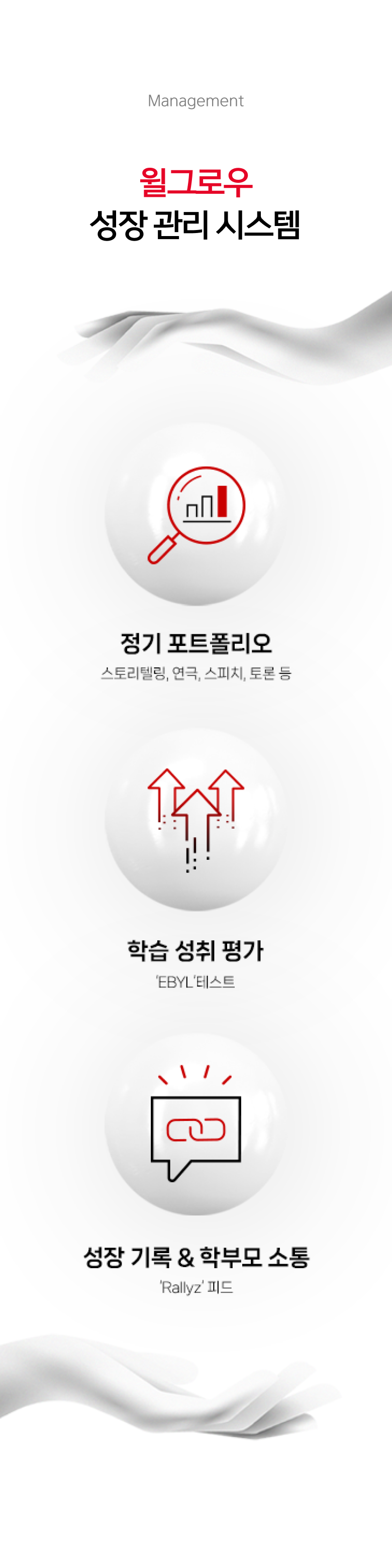 윌그로우어학원